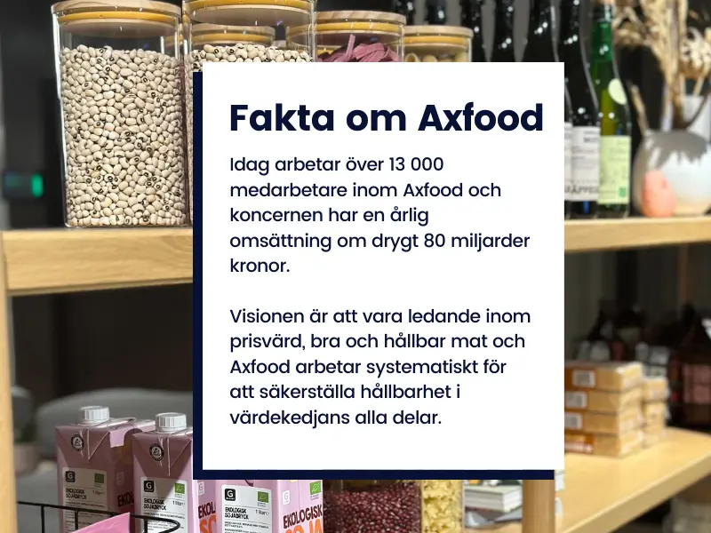 Kundcase - Axfood